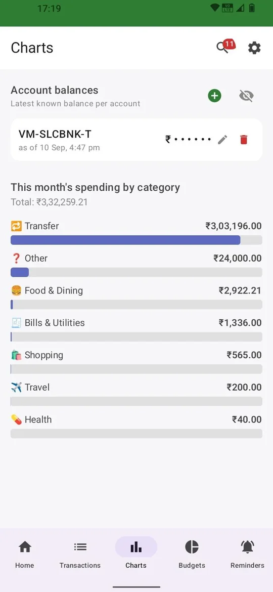 Charts screen showing account balance with a hide toggle and spending by category